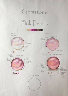 a sheet of paper that has some pink pearls on it, and the words gemstone pink pearls written in different languages