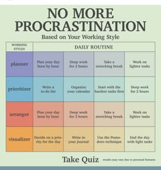 the no more procrastination poster