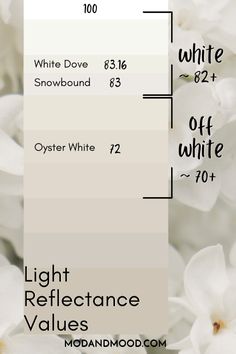 white flowers with the words light reflectance and value in each one color palettes