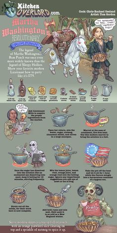 an illustrated poster shows the different types of food and drinks in each country's cuisine