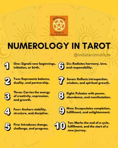 the numerology in tarot poster is shown with numbers and symbols on it