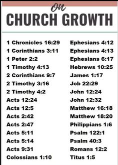 the ten commandments of the church growth, with an image of jesus's name on it