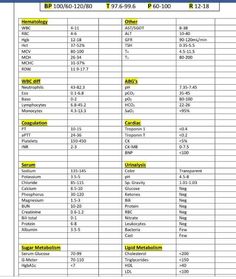 the table shows the number and type of devices that are available for sale in india