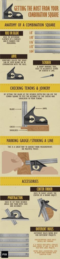 an info sheet with instructions on how to use scissors for cutting wood and other things