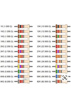 two rows of different colored wires with numbers and symbols on the ends, all labeled in black