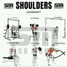 a diagram showing how to use the shoulder press