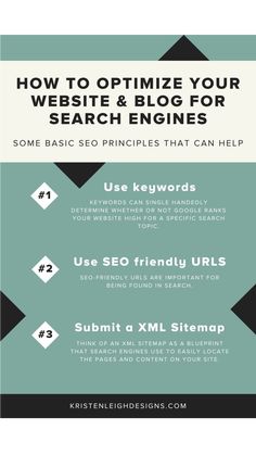 how to optimize your website and blog for search engines? infographical