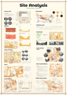 a poster with different types of buildings and other things to see in the image on it