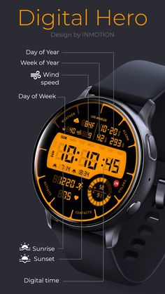 Sports Watches For Men Digital, Spacex Rocket, Digital Watch Face, Stylish Watches Men, Smart Watches Men, Apple Watch Faces, Huawei Watch