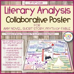 a poster with the words collaborative posters on it