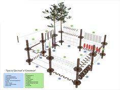 the diagram shows different types of fences and poles with names on each fence, including trees