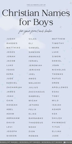 a poster with the names of christian names for boys