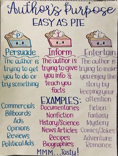 a poster with some writing on it that says author's purpose easy as pie