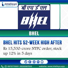 an advertisement for bhel hits 52 - week high after