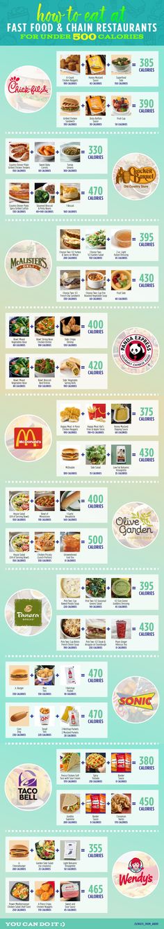 Healthy Fast Food Dinner Options, Fast Food Healthy Choices, Fast Food Nutrition, Low Calorie Fast Food, Healthy Fast Food Breakfast, Food Calories List, Healthy Fast Food Options, Streetwear Spring, Fast Healthy Meals