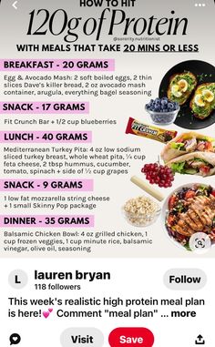 an info sheet describing how to eat 120g of protein with meals that take 20 mins or less