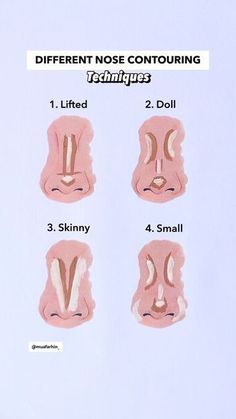 Contouring Techniques, Bentuk Alis