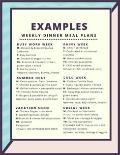 Want your evenings to sane and stress- free while your dinners delicious and wholesome? Let's talk Weekly Meal Planning - A Beginner's Guide. Meal Planning Categories, Basic Meal Plan, Healthy Weekly Dinner Plan, Meal Planning Menus Healthy, Dinner For The Week Planning, Biweekly Meal Plan, Dinner Schedule Menu Planning, Weekly Recipes Menu Planning, Easy Weekly Dinner Menu Ideas