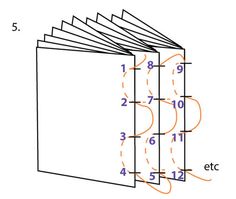 the diagram shows how many different lines are connected to each other