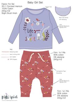 Toddler Patterns, Fashion Design For Kids, Placement Print, Kids Print, Tech Pack, Kids Fabric, Frocks For Girls, Kids Trend