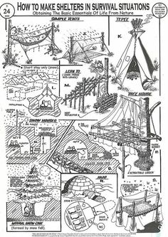 the diagram for how to make shelters in survival stations, including tents and other structures