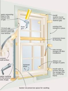 an open window with parts labeled on the outside and inside, including tools to fix it