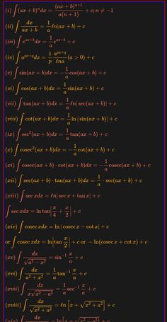 Formula of integration for board student and jee aspirants. Jee Mains Study Material, Integration Formulas Tricks, Integration Formulas Notes, Logarithm Formulas, Integral Formulas, Log Formula, Integration Formulas, Maths Formula Book, Mathematics Formula