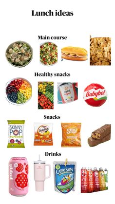 the contents of a lunch box are shown in this graphic above it is an image of food