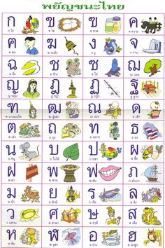 an english alphabet is shown with pictures and words in the uppercase, lowercase and lowercase letters