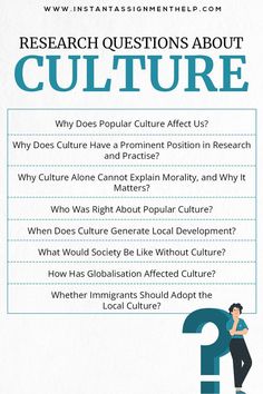 an info sheet with questions about culture and the question is what does it mean to be?