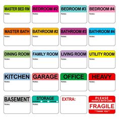 the labels for different rooms and bathrooms