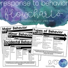 three different types of behavior posters with the text response to behavior flouchats