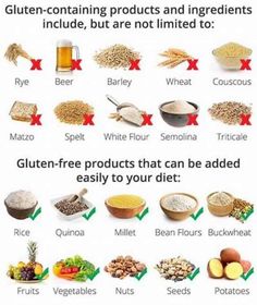 Gluten Free List, Gluten Free Grocery List, Gluten Free Substitutes, Gluten Free Info, What Is Gluten, Healing Verses, Medical Medium