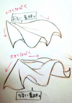 the drawing shows how to draw an umbrella