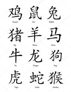 twelve chinese characters with their names in different languages stock photo, images and royaltying