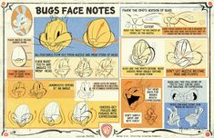 an image of bugs face notes with instructions on how to draw them and how to paint them