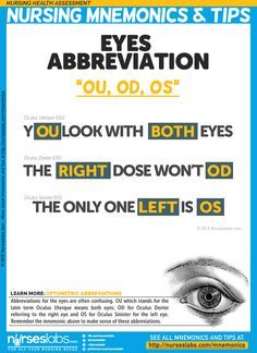 a poster with an eye on it that says, nursing mnemonics & tips