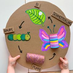 a child's hand is holding up a paper plate with different things on it