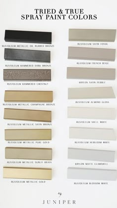 the different types of paint colors for furniture