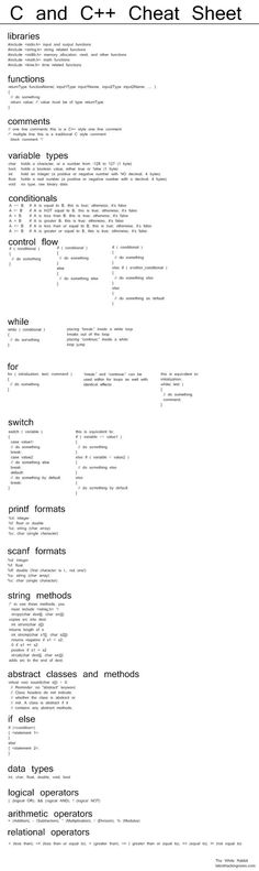 a computer screen with the text c and c - chat sheet