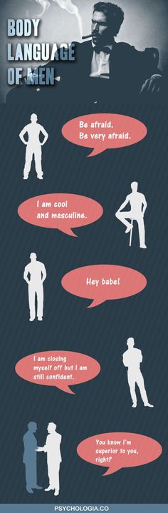 Infographic: Body Language of Men Psychology Infographic, Sign Language Lessons, Sign Language Phrases, Fitness Board, Chart Infographic, Confusing Words, Social Behavior, Fiction Writer