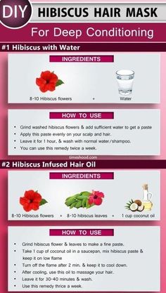 Hibiscus Hair Mask, Hair Oil Ingredients, Hibiscus Hair, Coconut Oil Hair Mask, Ayurvedic Hair, Hair Growing Tips, Homemade Hair, Hair Remedies For Growth, Homemade Hair Products