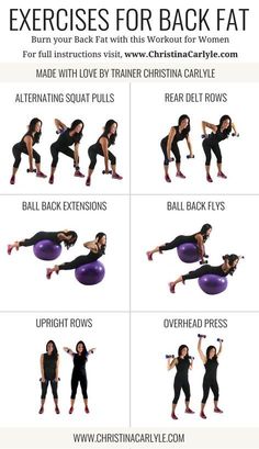 Shrink Belly, Christina Carlyle, Ashtanga Vinyasa Yoga, Back Workouts, Back Fat Workout, Exercise Ball, Yoga Iyengar, Back Fat, Medicine Ball