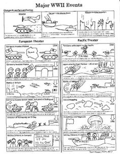 a black and white poster with instructions on how to use the map