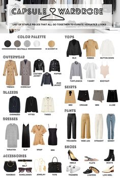 Capsule Wardrobe Essentials