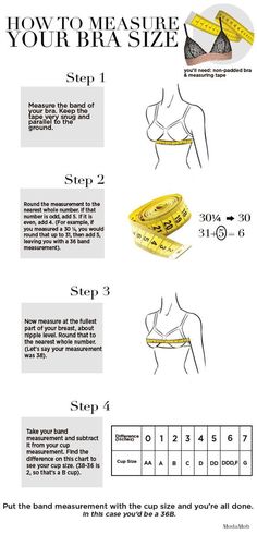 Measure Bra Size... medidas para molde de Sutiã... More What Size Bra Do I Wear, Bra Measurements Chart, How To Measure For A Bra, Bra Size Chart How To Measure, Pola Bra, Bra Size Chart, Bra Ideas, Measure Bra Size, Bra Fitting Guide