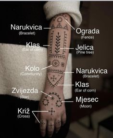 a woman's arm with many different tattoos and names on the side of her arm