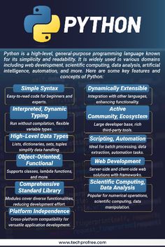 a poster with the words python on it and an image of a computer screen in the background