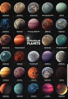 the solar system with all its planets and their names in english or spanish, on a black background