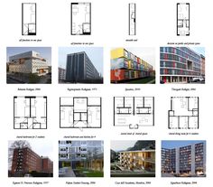 several different types of buildings and their architectural drawings are shown in the diagram, with each building